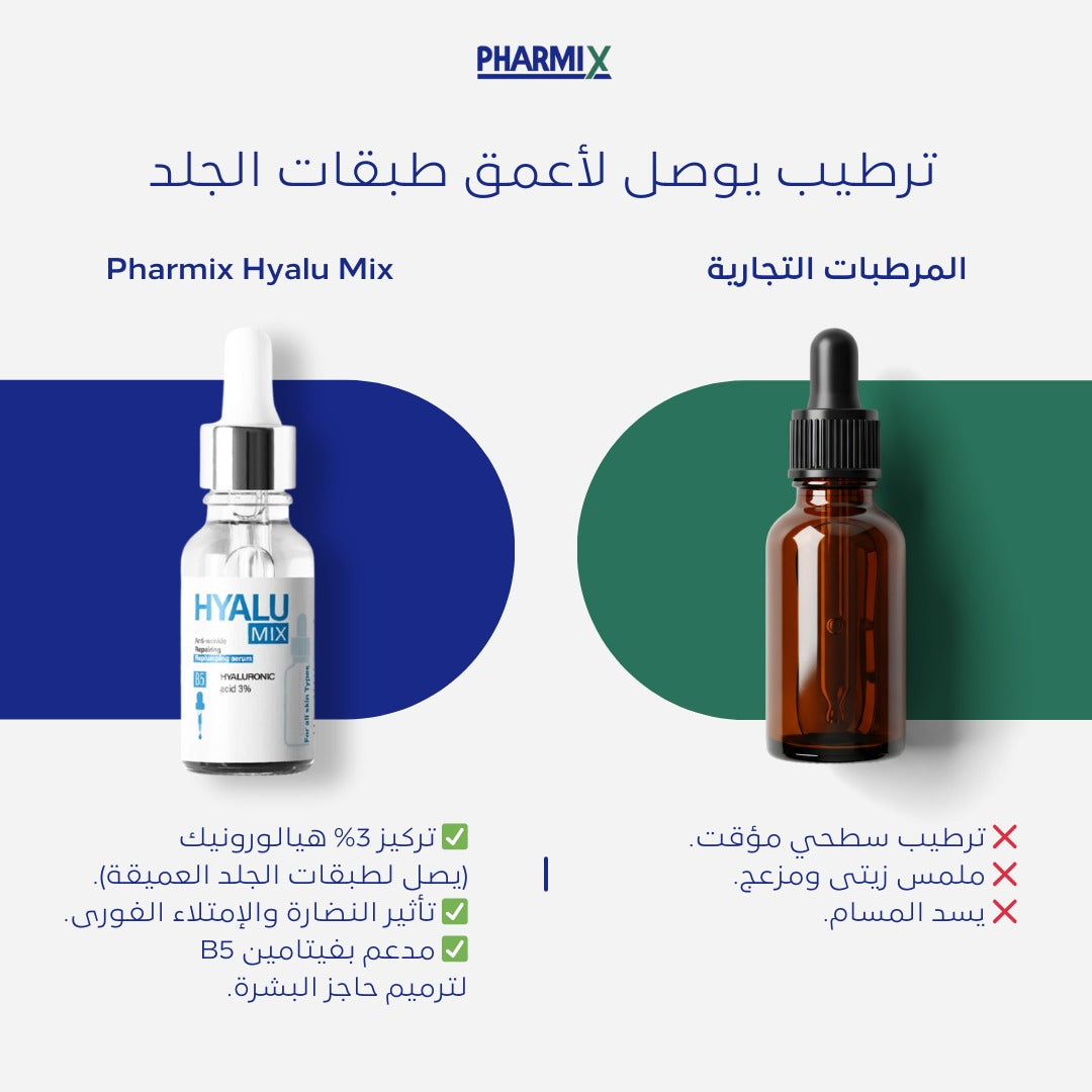 Retino Mix Serum 30ml + Hyalu Mix Serum