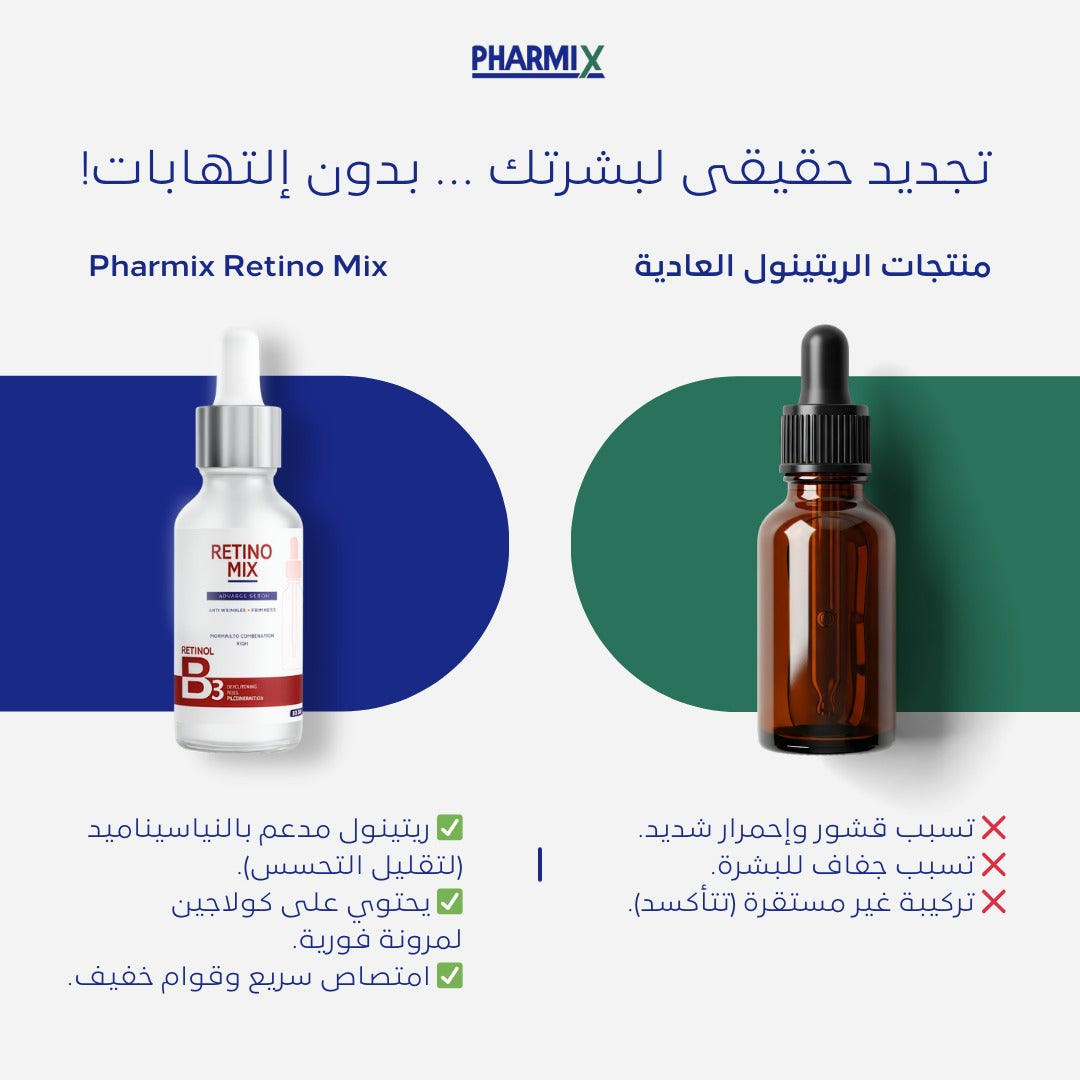 Retino Mix Serum 30ml
