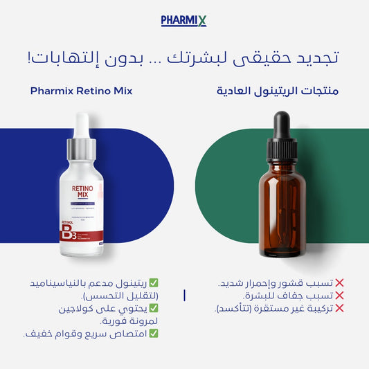 Retino Mix Serum 30ml + Hyalu Mix Serum