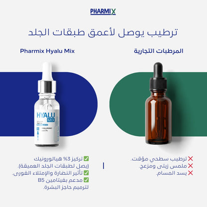 Retino Mix Serum 30ml + Hyalu Mix Serum